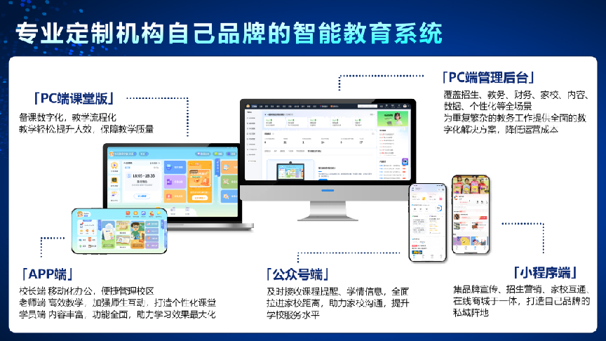 领智云成功入选新华网教育论坛“数字赋能教育发展案例”