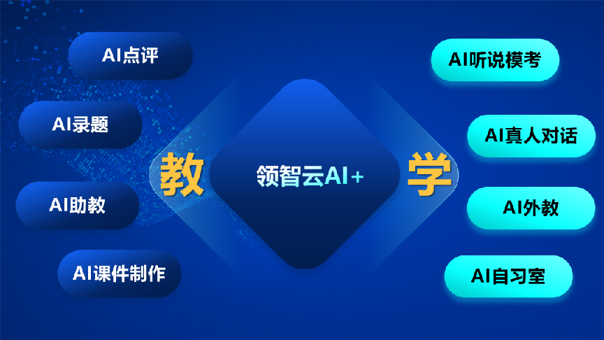 领智云成功入选新华网教育论坛“数字赋能教育发展案例”