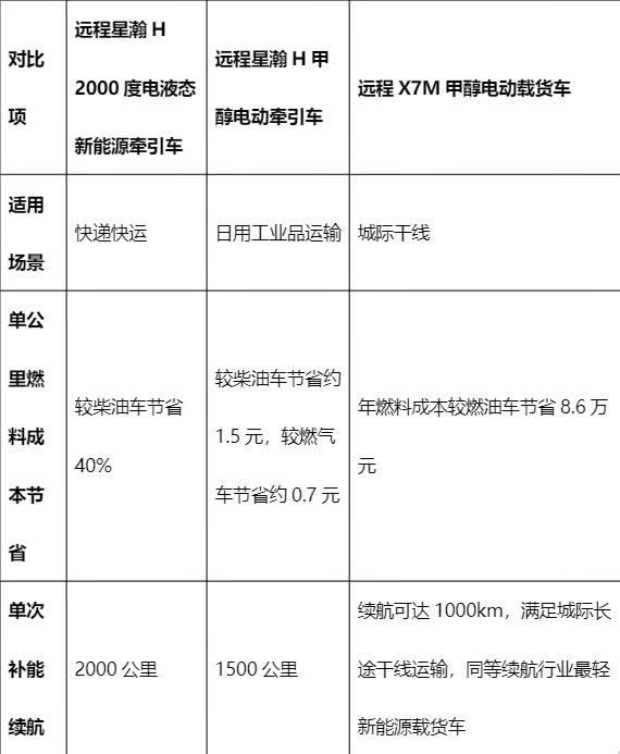 如图片无法显示，请刷新页面