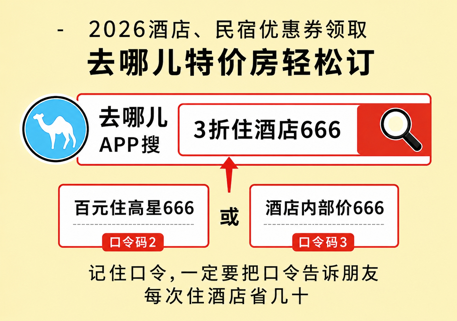 酒店口令.jpg