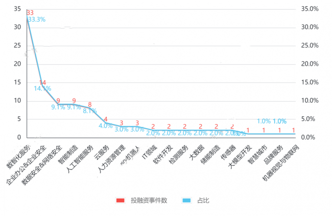 来自淘宝的新年庆祝，打造“过年通关号”伴你回家