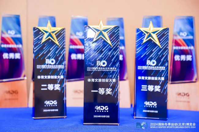共赴冰雪十年之约，共绘产业全球宏图 2025年国际冬季运动博览会将启(图10)