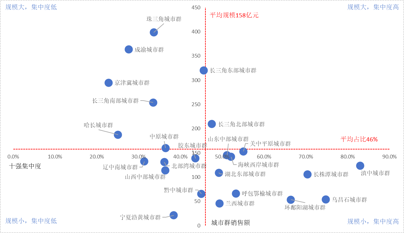 图形用户界面, 文本描述已自动生成